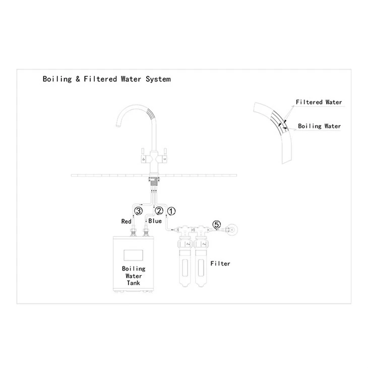 2-handle instant hot and cold water dispenser faucet
